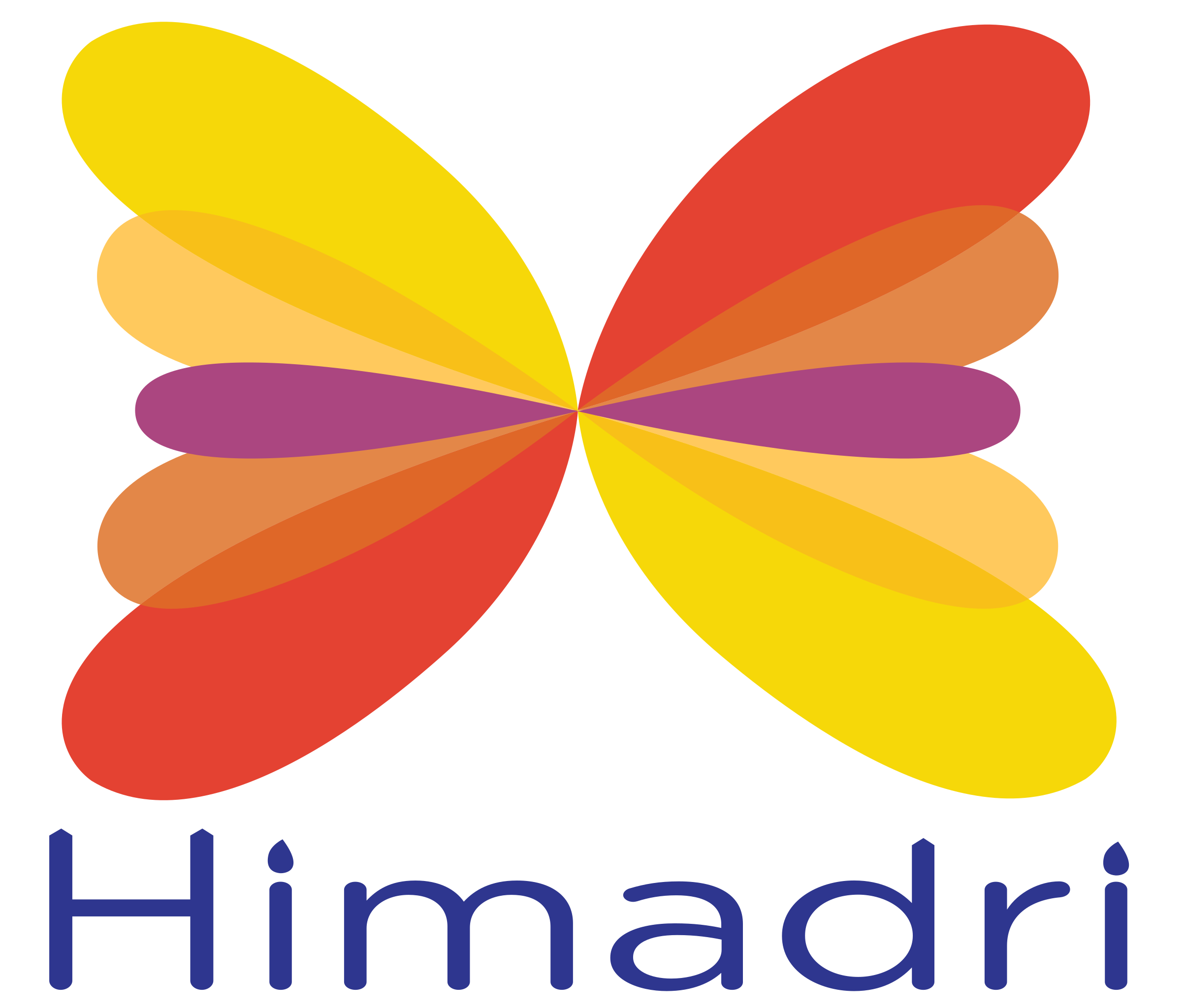 Himadri Speciality Chemicals